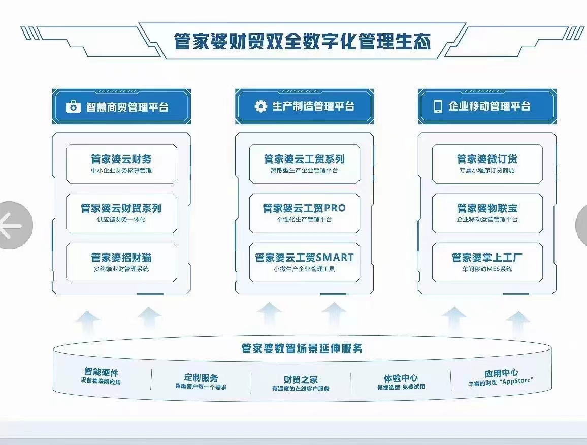 2023管家婆一肖,平衡策略实施_Surface80.641