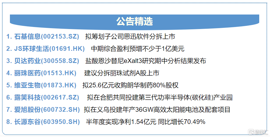 文化及荣誉 第44页