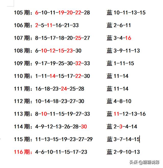 文化及荣誉 第47页