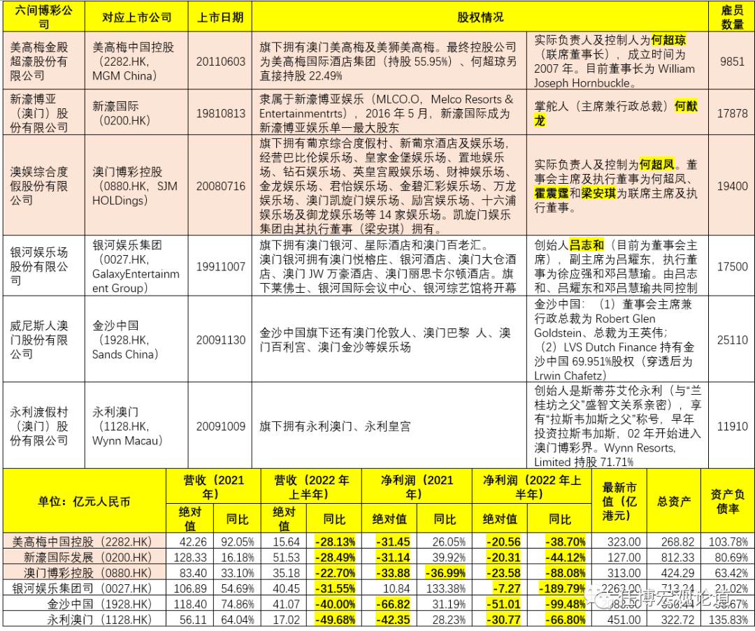 新奥门资料精准网站,数据资料解释定义_PalmOS68.488