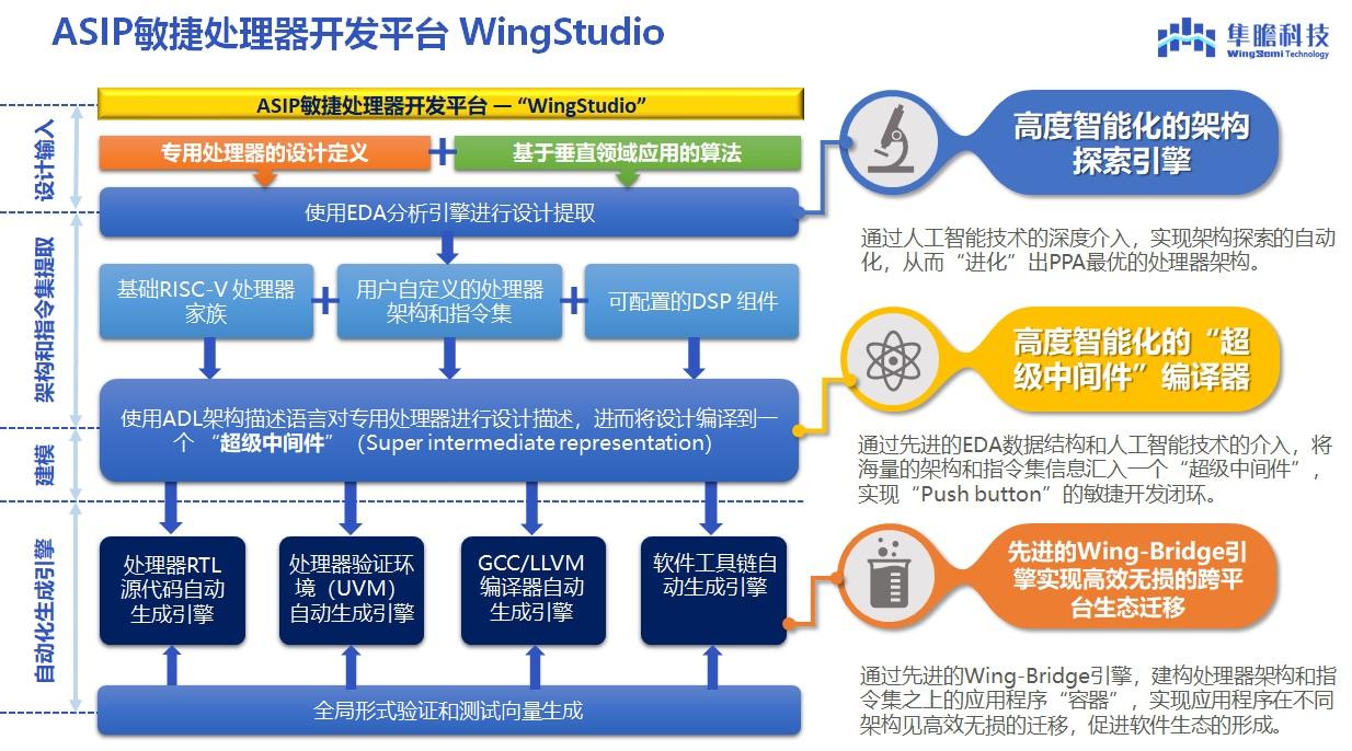 2024澳门公开,深入数据设计策略_特供版171.315