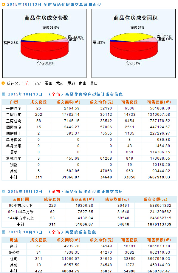 大众网官网开奖结果公布,实时解析数据_Nexus71.611