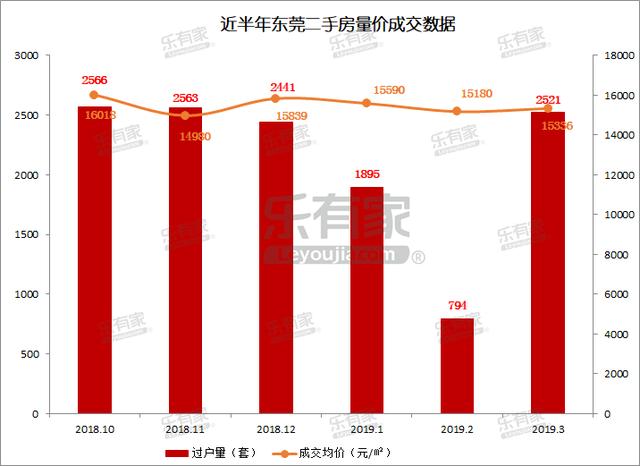 2024年正版资料免费大全挂牌,深入应用数据执行_WP82.798