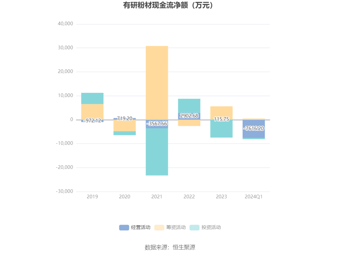 2024新澳免费资料大全,仿真技术方案实现_N版63.977