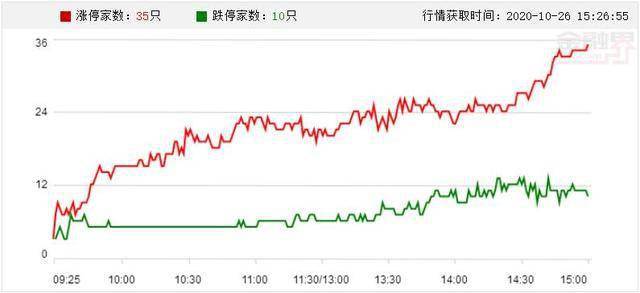 2024香港特马今晚开奖,精细执行计划_HD70.196