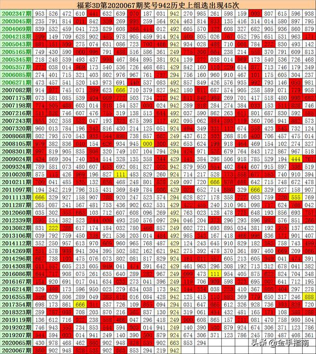 246天天天彩天好彩资料大全二四,迅速解答问题_4DM74.146