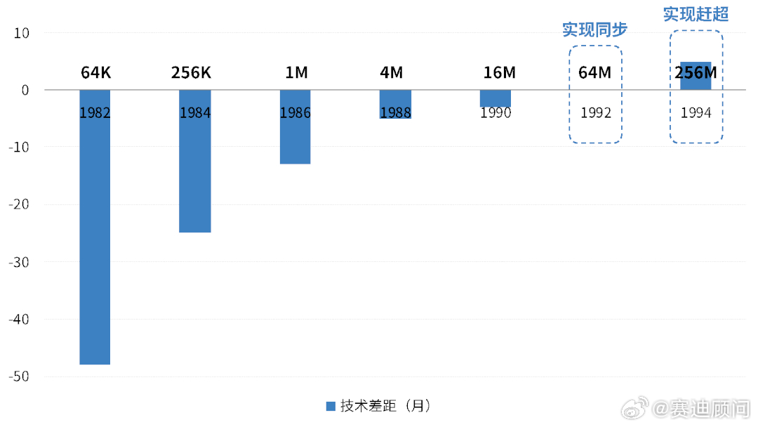 澳门精准一笑一码100,系统化推进策略探讨_网红版59.594