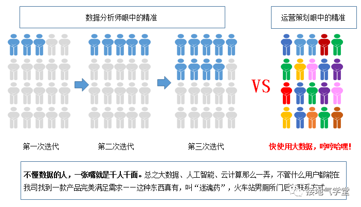 澳门一码精准必中大公开,实地数据分析方案_铂金版84.405