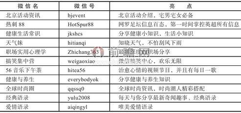 2024全年免费资料大全,多样化策略执行_尊贵款99.40