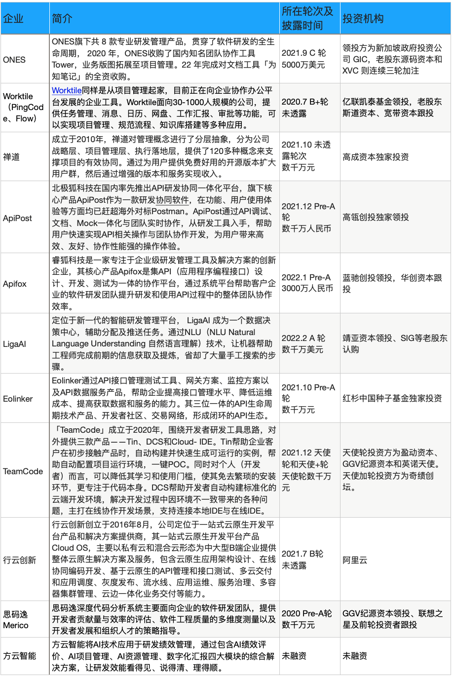 2024新澳资料大全免费,连贯性执行方法评估_PT41.924